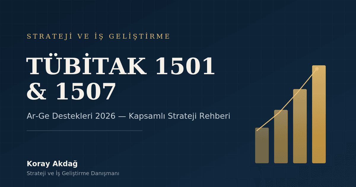 TÜBİTAK 1501 ve 1507 Ar-Ge Destekleri 2026