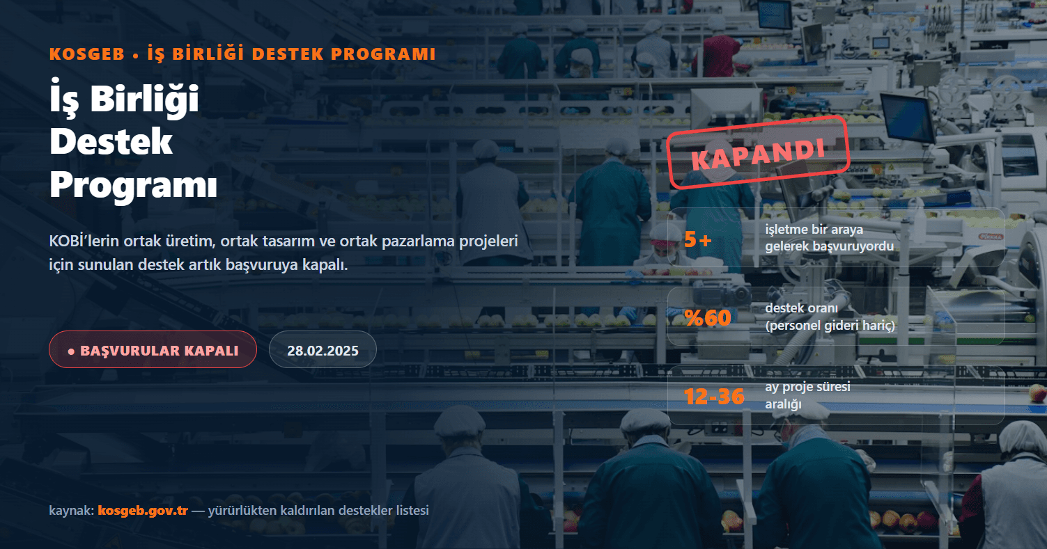 KOSGEB İş Birliği Destek Programı Hâlâ Başvuruya Açık mı? Kapanma Tarihi ve Şimdi Bakılması Gereken Seçenekler